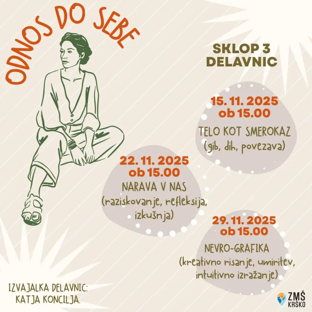 odnos do sebe s katjo koncilja, dogodek